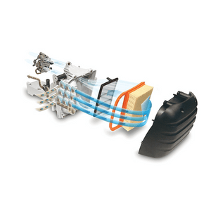 STIHL® TS 420 Cutquik®