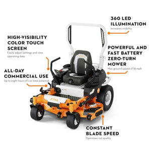 STIHL® RZA 752