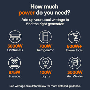 Generac Portable Generator, 15500 | EFI | Electric Start with COsense | 49ST