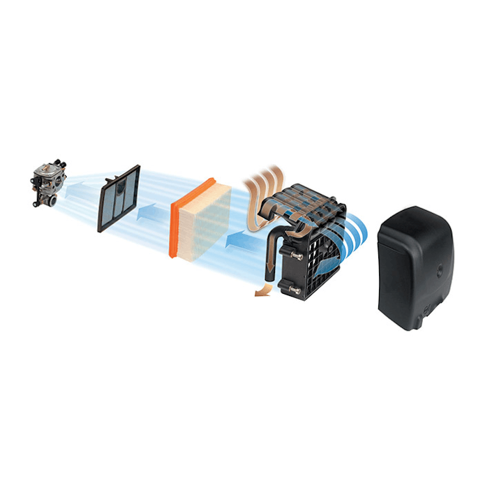 STIHL® TS 700 Cutquik®