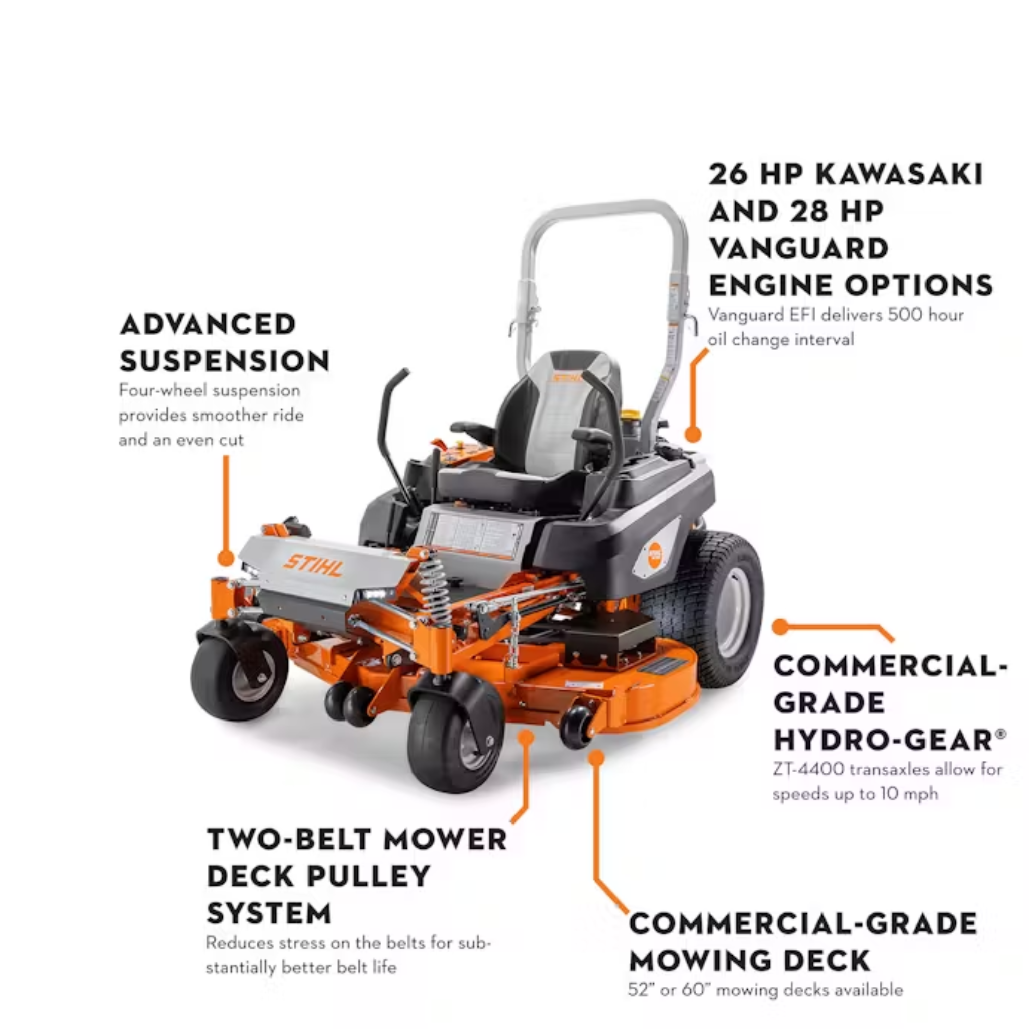 STIHL® RZ 760¡ K