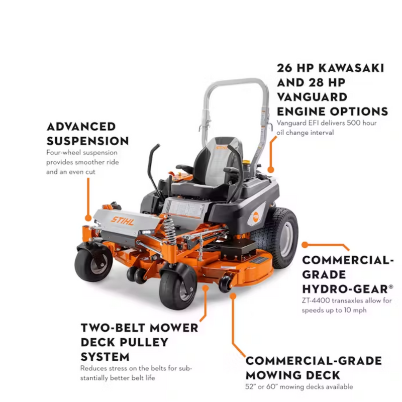 STIHL® RZ 760¡ K