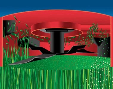 Toro Super Recycler 21 inch 159cc Personal Pace Lawn Mower (20381)