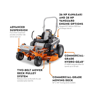 STIHL® RZ 760¡ K