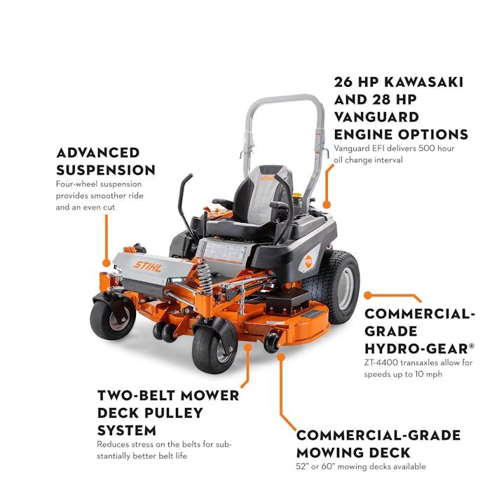 STIHL® RZ 760¡ K
